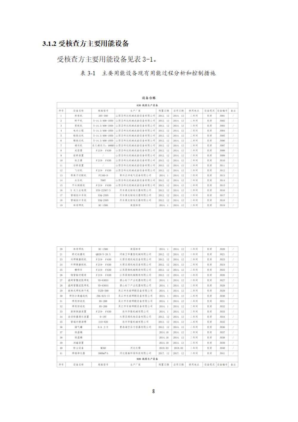 鑫宜達(dá)-2024年度溫室氣體核查報(bào)告-12.jpg